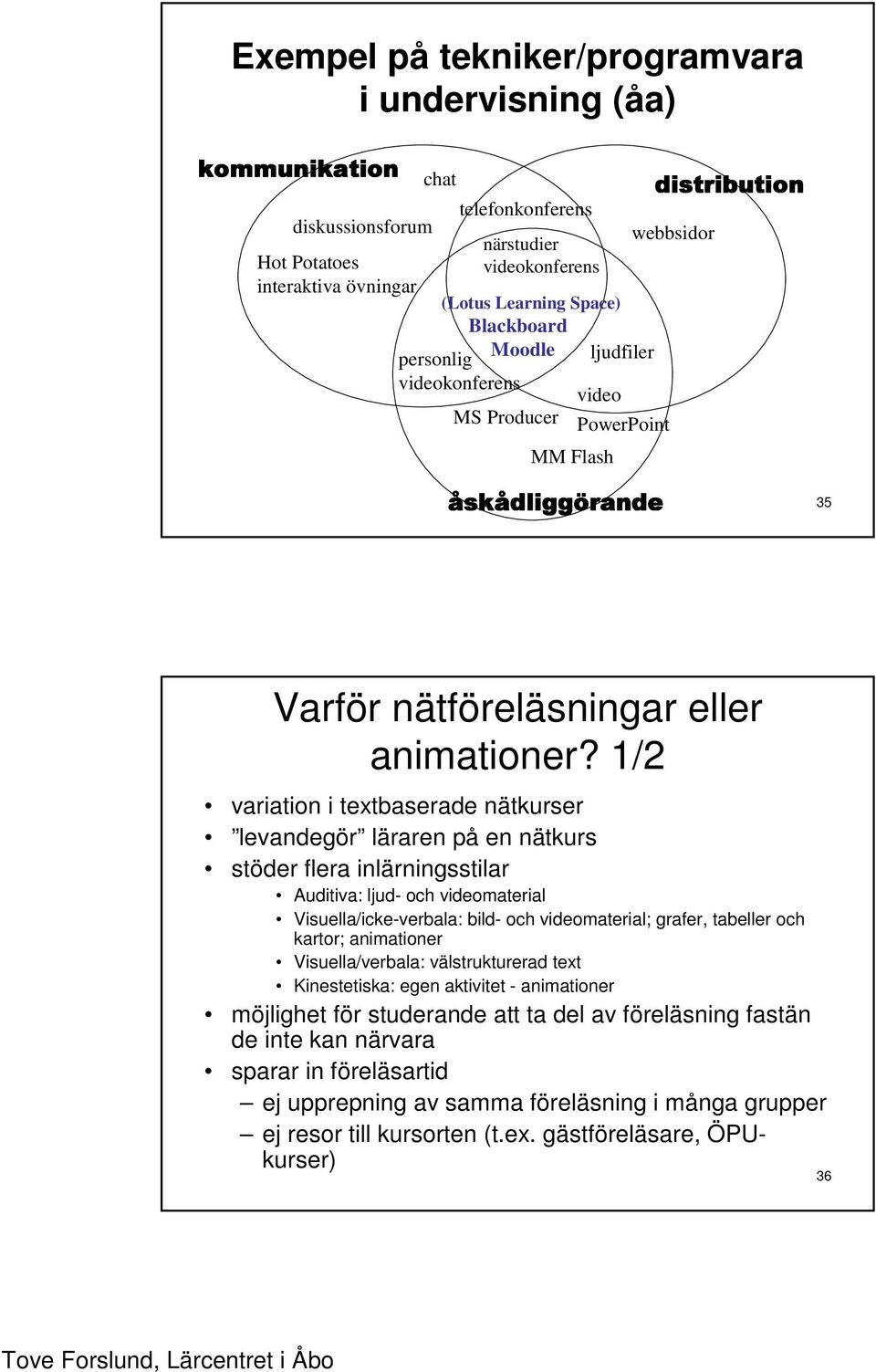 videokonferens video MM Flash 4>=,2?+?A@'8B.3* PowerPoint 4+C,6570189,:-)/0;,2$3* webbsidor 35 Varför nätföreläsningar eller animationer?