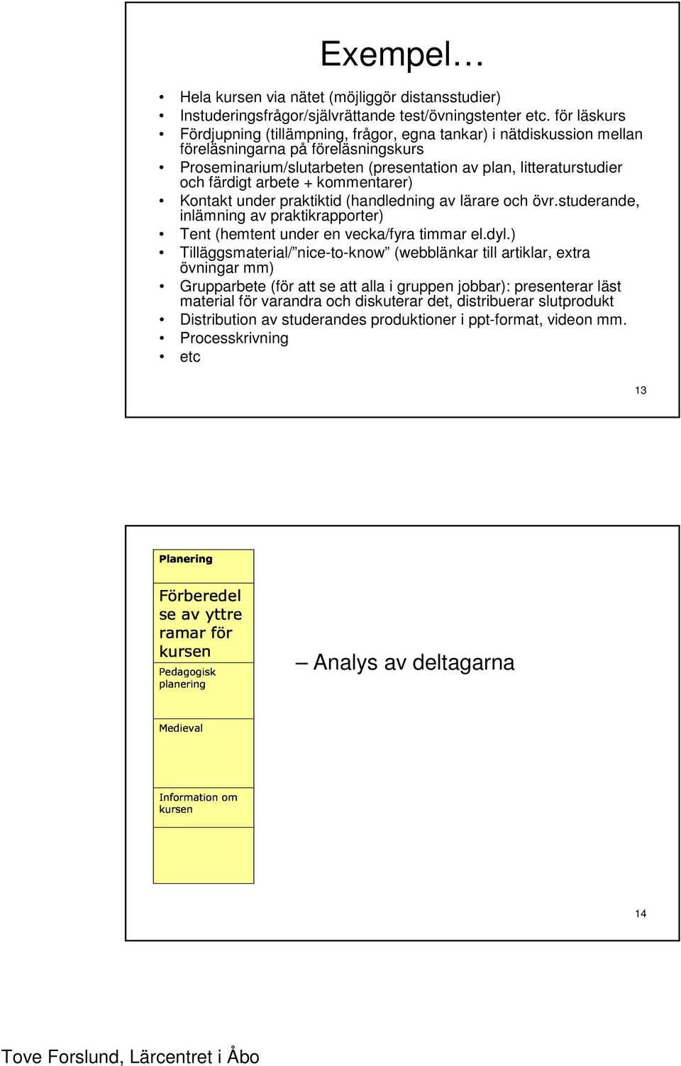 arbete + kommentarer) Kontakt under praktiktid (handledning av lärare och övr.studerande, inlämning av praktikrapporter) Tent (hemtent under en vecka/fyra timmar el.dyl.