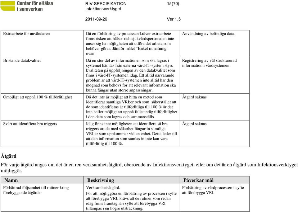 Då en stor del av informationen som ska lagras i systemet hämtas från externa vård-it-system styrs kvaliteten på uppföljningen av den datakvalitet som finns i vård-it-systemen idag.