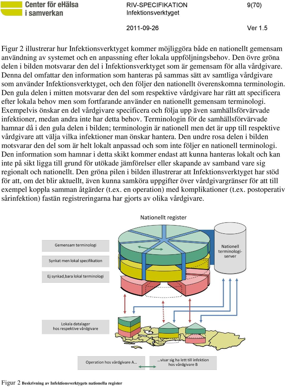 Denna del omfattar den information som hanteras på sammas sätt av samtliga vårdgivare som använder, och den följer den nationellt överenskomna terminologin.