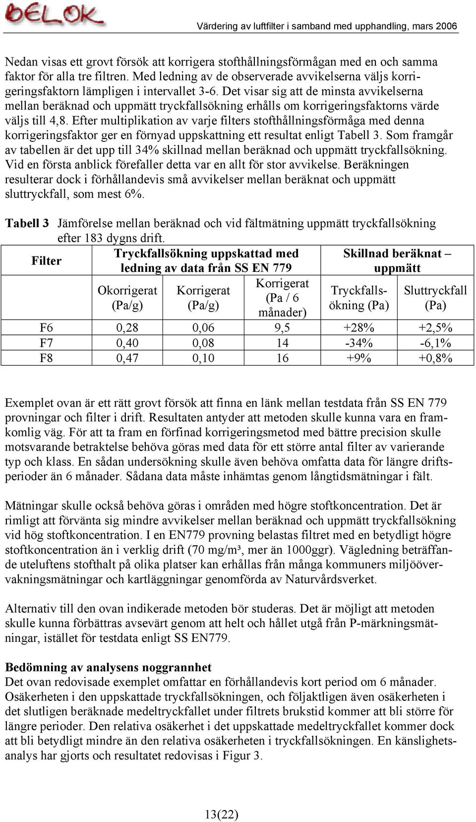 Det visar sig att de minsta avvikelserna mellan beräknad och uppmätt tryckfallsökning erhålls om korrigeringsfaktorns värde väljs till 4,8.