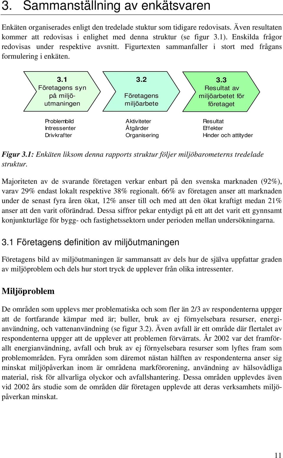 3 Resultat av miljöarbetet för företaget Problembild Intressenter Drivkraf ter Aktiviteter Åtgärder Organisering Resultat Effekter Hinder och attityder Figur 3.