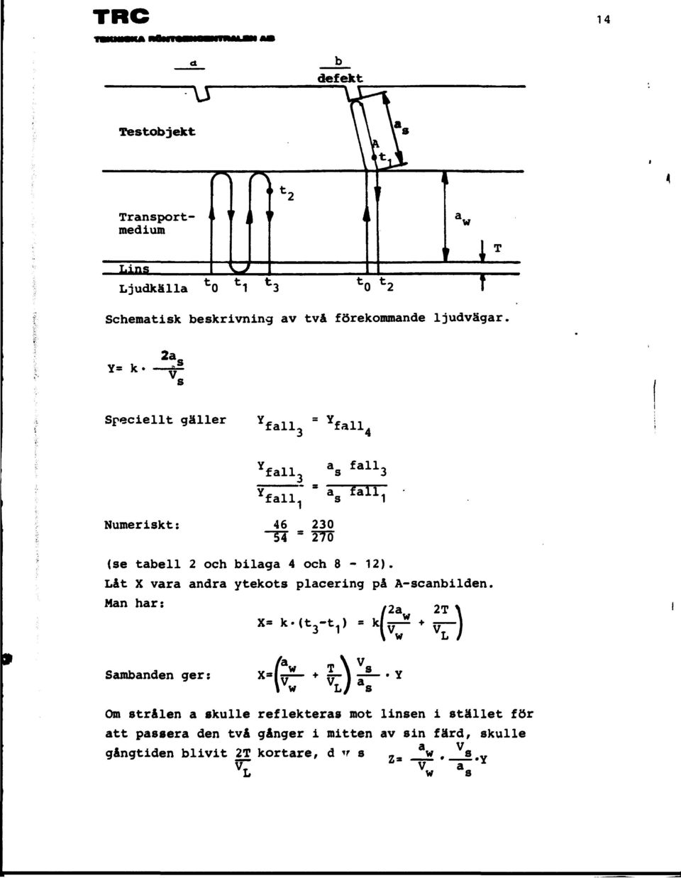 blaga 4 och 8-12). Låt X vara andra ytekots placerng på A-scanblden. Man har:,- 2T X= k-uj-t.