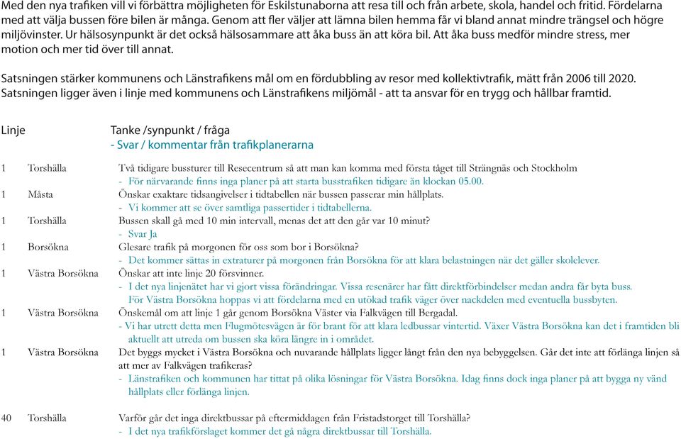 Att åka buss medför mindre stress, mer motion och mer tid över till annat. Satsningen stärker kommunens och Länstrafikens mål om en fördubbling av resor med kollektivtrafik, mätt från 2006 till 2020.