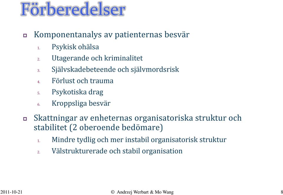 Kroppsliga besvär Skattningar av enheternas organisatoriska struktur och stabilitet (2 oberoende