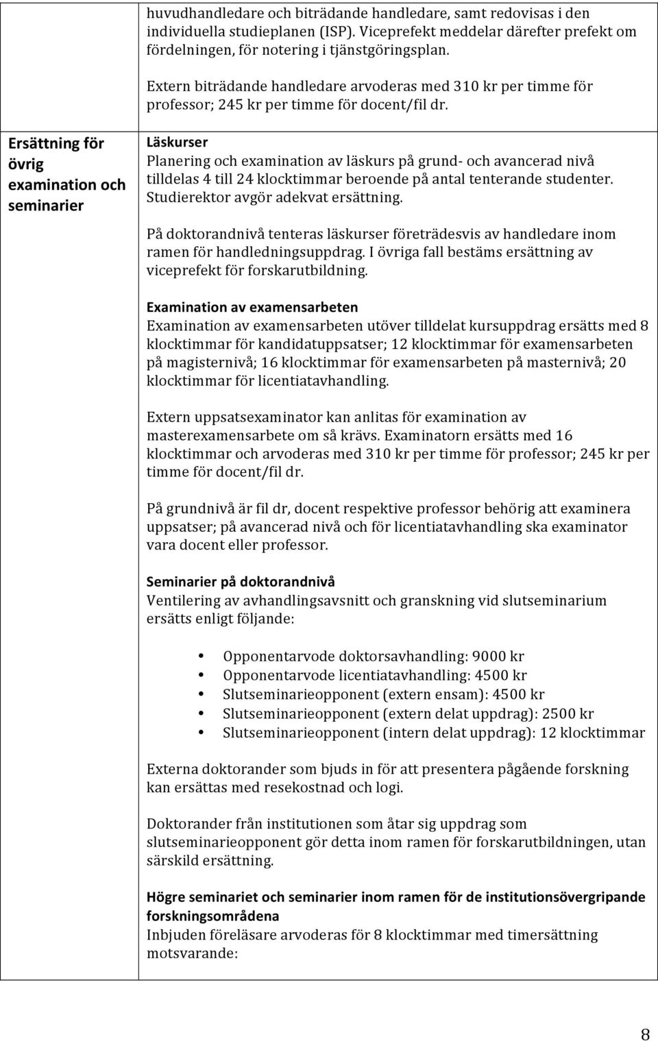 Ersättning för övrig examination och seminarier Läskurser Planering och examination av läskurs på grund- och avancerad nivå tilldelas 4 till 24 klocktimmar beroende på antal tenterande studenter.