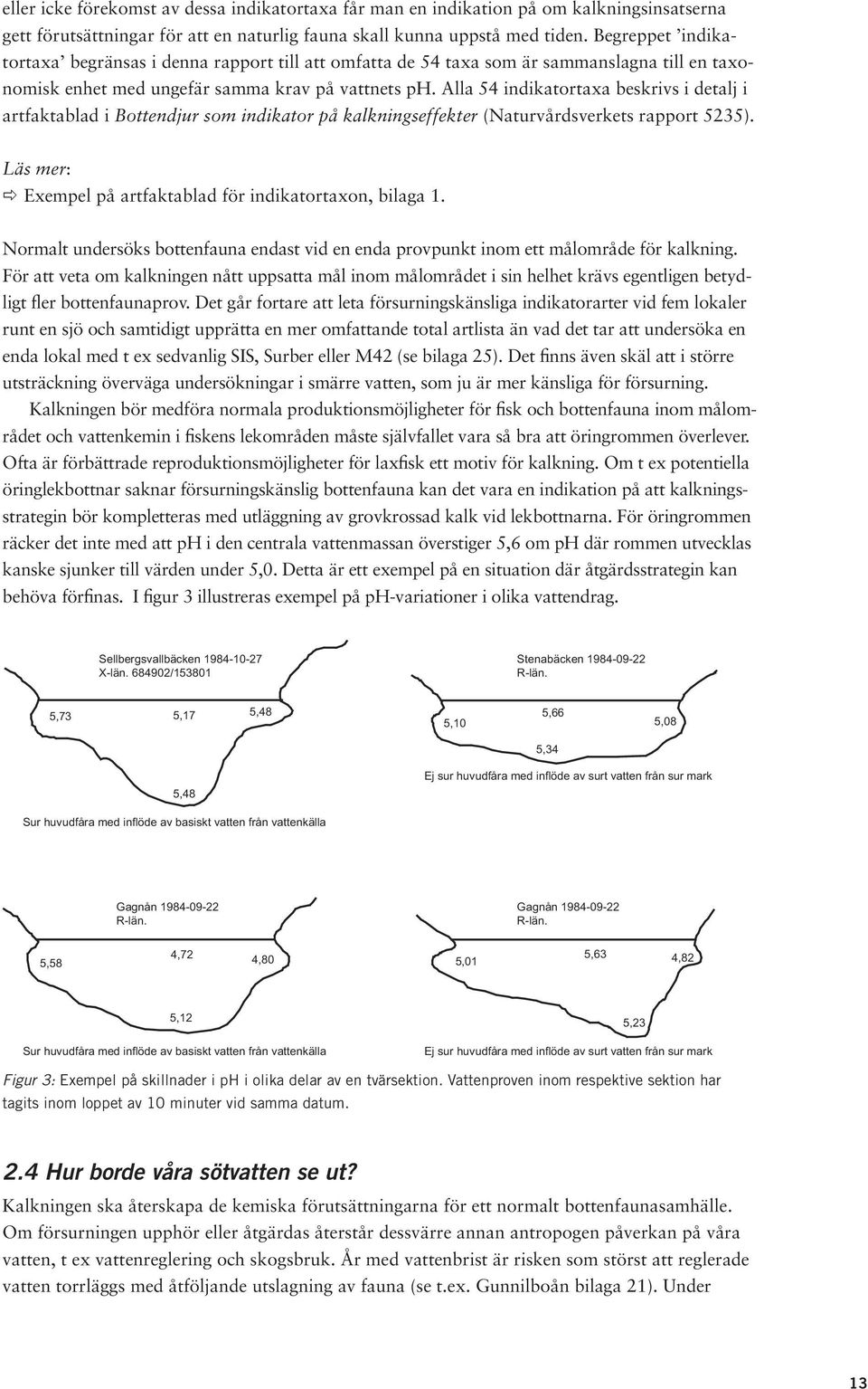 Alla 54 indikatortaxa beskrivs i detalj i artfaktablad i Bottendjur som indikator på kalkningseffekter (Naturvårdsverkets rapport 5235).