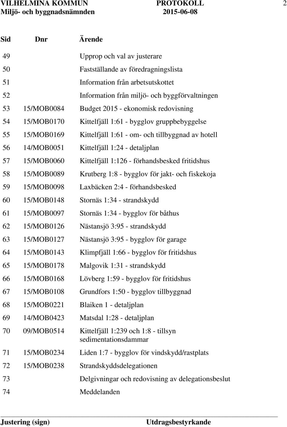 från arbetsutskottet Information från miljö- och byggförvaltningen Budget 2015 - ekonomisk redovisning Kittelfjäll 1:61 - bygglov gruppbebyggelse Kittelfjäll 1:61 - om- och tillbyggnad av hotell