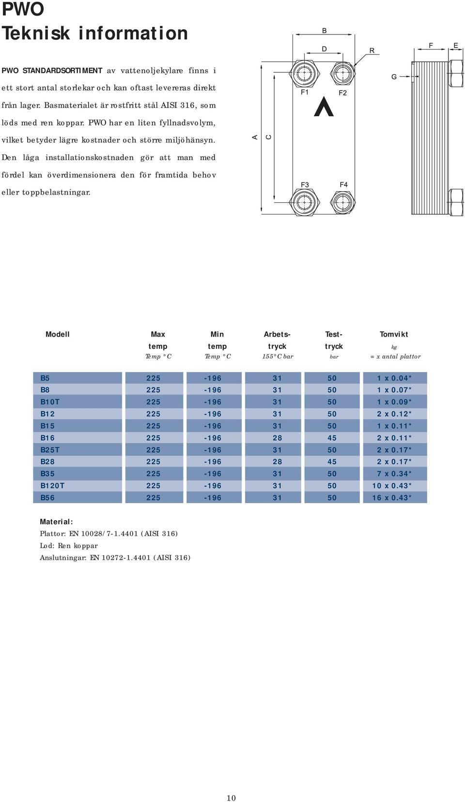 Den låga installationskostnaden gör att man med fördel kan överdimensionera den för framtida behov eller toppbelastningar.