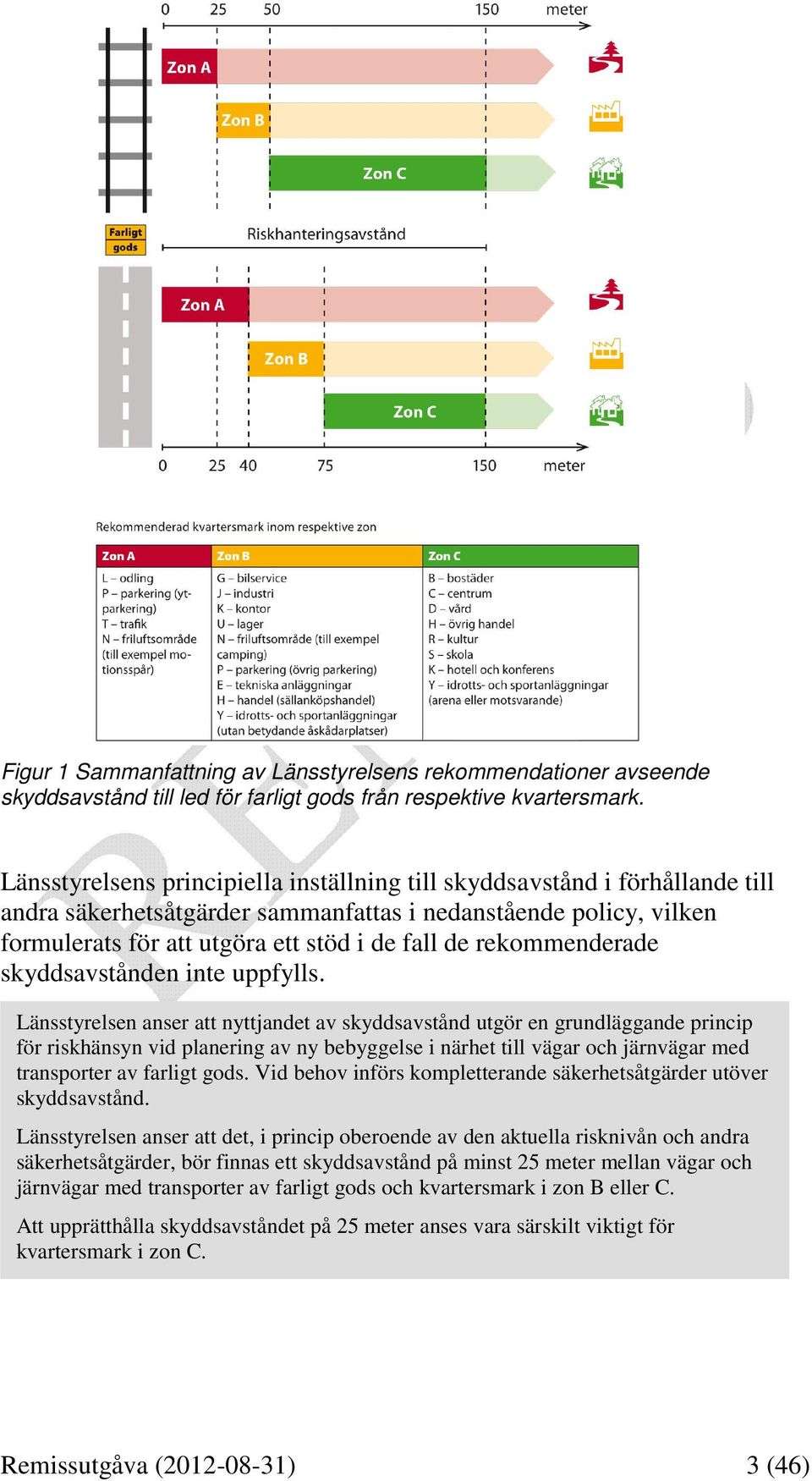 rekommenderade skyddsavstånden inte uppfylls.