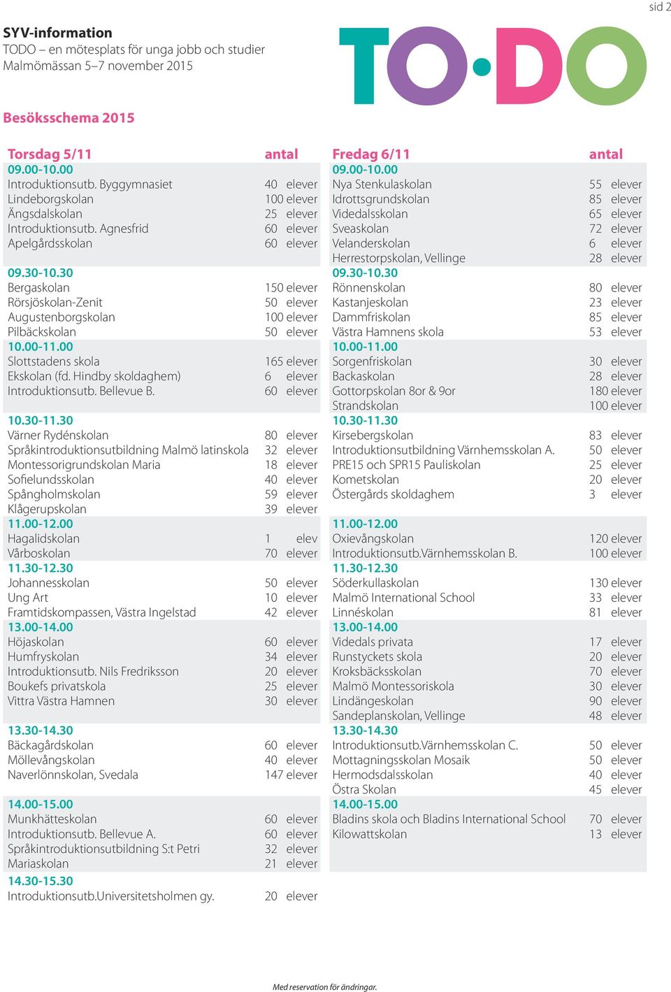 30 Värner Rydénskolan 80 elever Språkintroduktionsutbildning Malmö latinskola 32 elever Montessorigrundskolan Maria 18 elever Sofielundsskolan 40 elever Spångholmskolan 59 elever Klågerupskolan 39