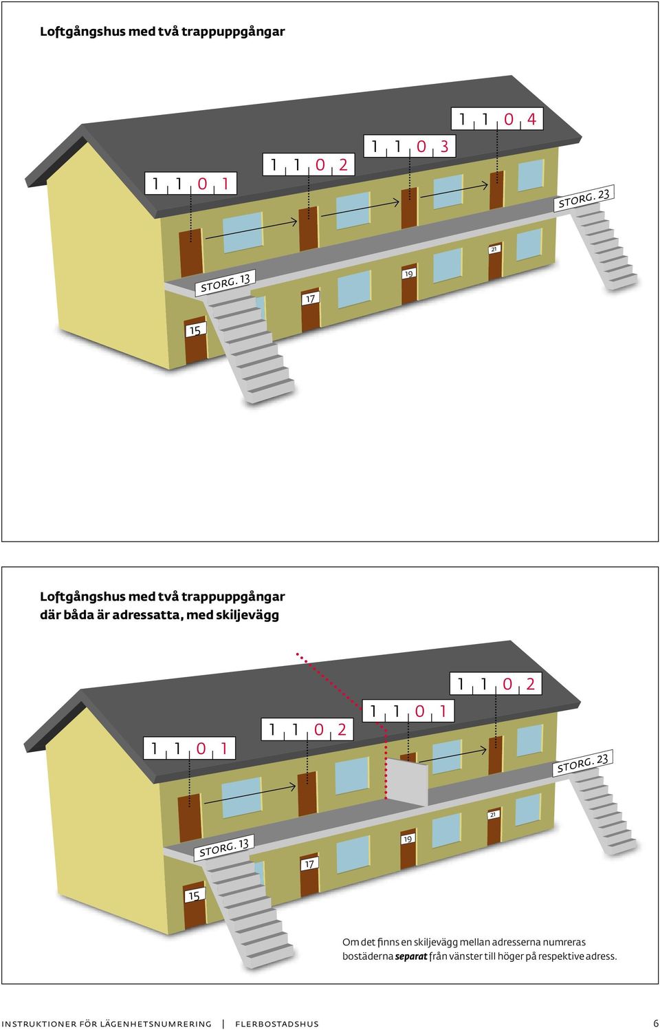 23 Loftgångshus med två trappuppgångar där båda är adressatta, med skiljevägg  