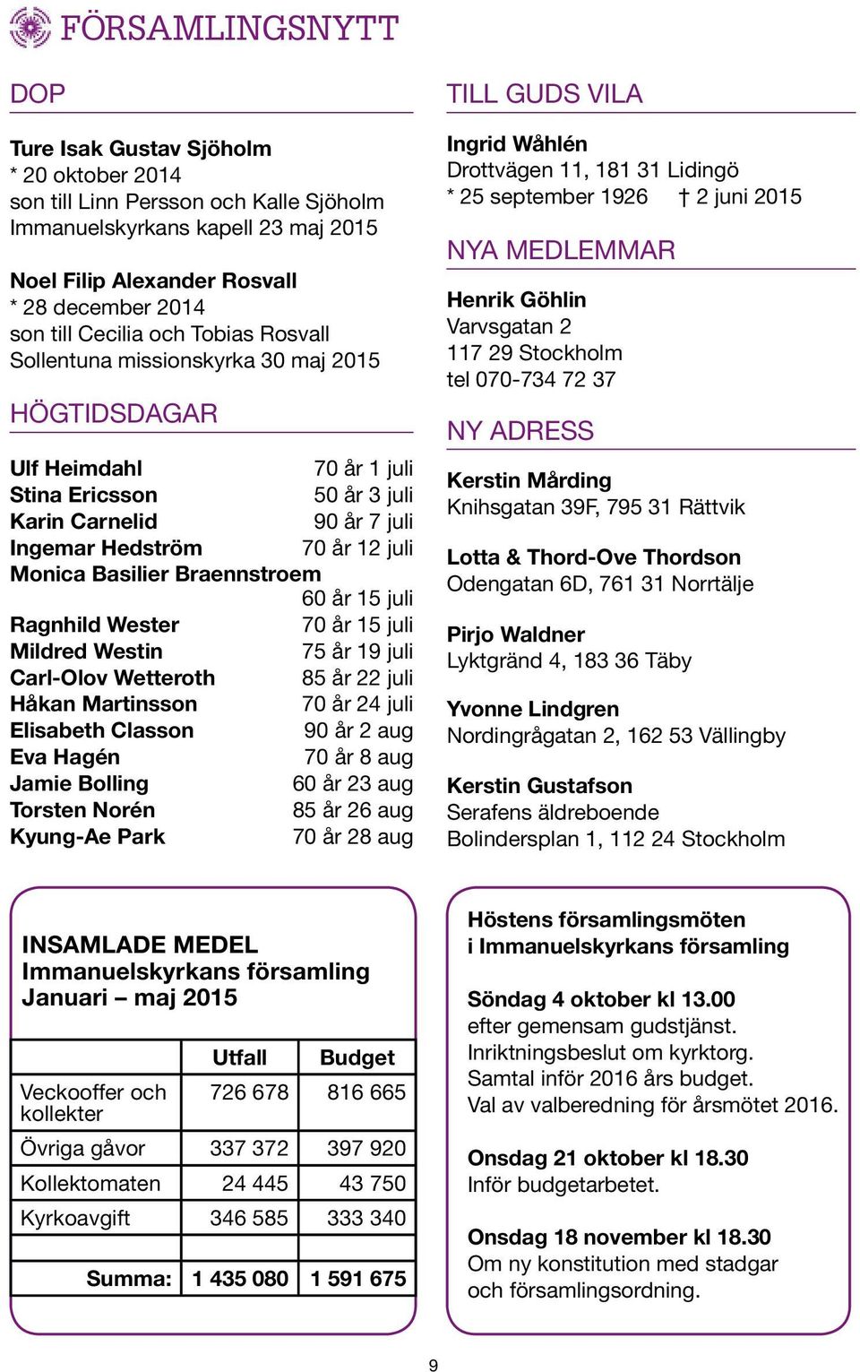 Basilier Braennstroem 60 år 15 juli Ragnhild Wester 70 år 15 juli Mildred Westin 75 år 19 juli Carl-Olov Wetteroth 85 år 22 juli Håkan Martinsson 70 år 24 juli Elisabeth Classon 90 år 2 aug Eva Hagén