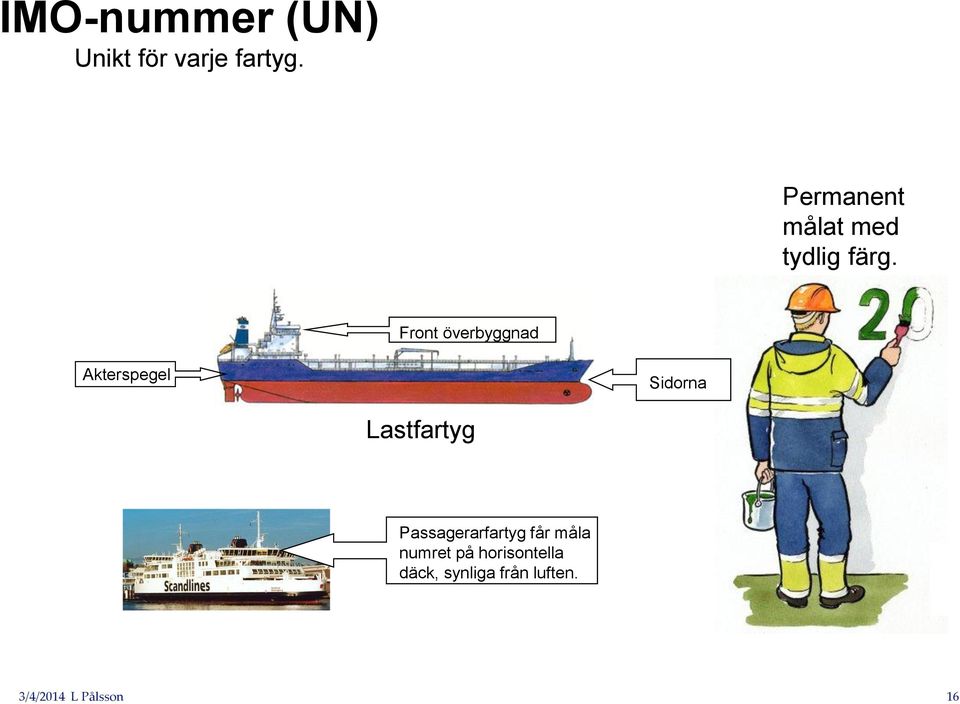 Front överbyggnad Akterspegel Sidorna Lastfartyg