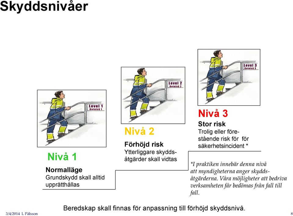 praktiken innebär denna nivå att myndigheterna anger skyddsåtgärderna.