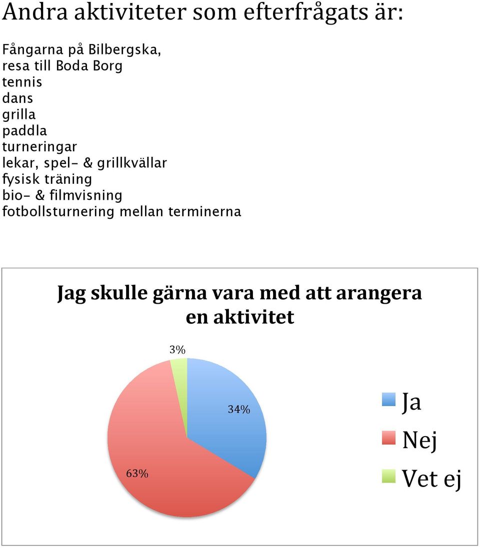 grillkvällar fysisk träning bio- & filmvisning fotbollsturnering mellan