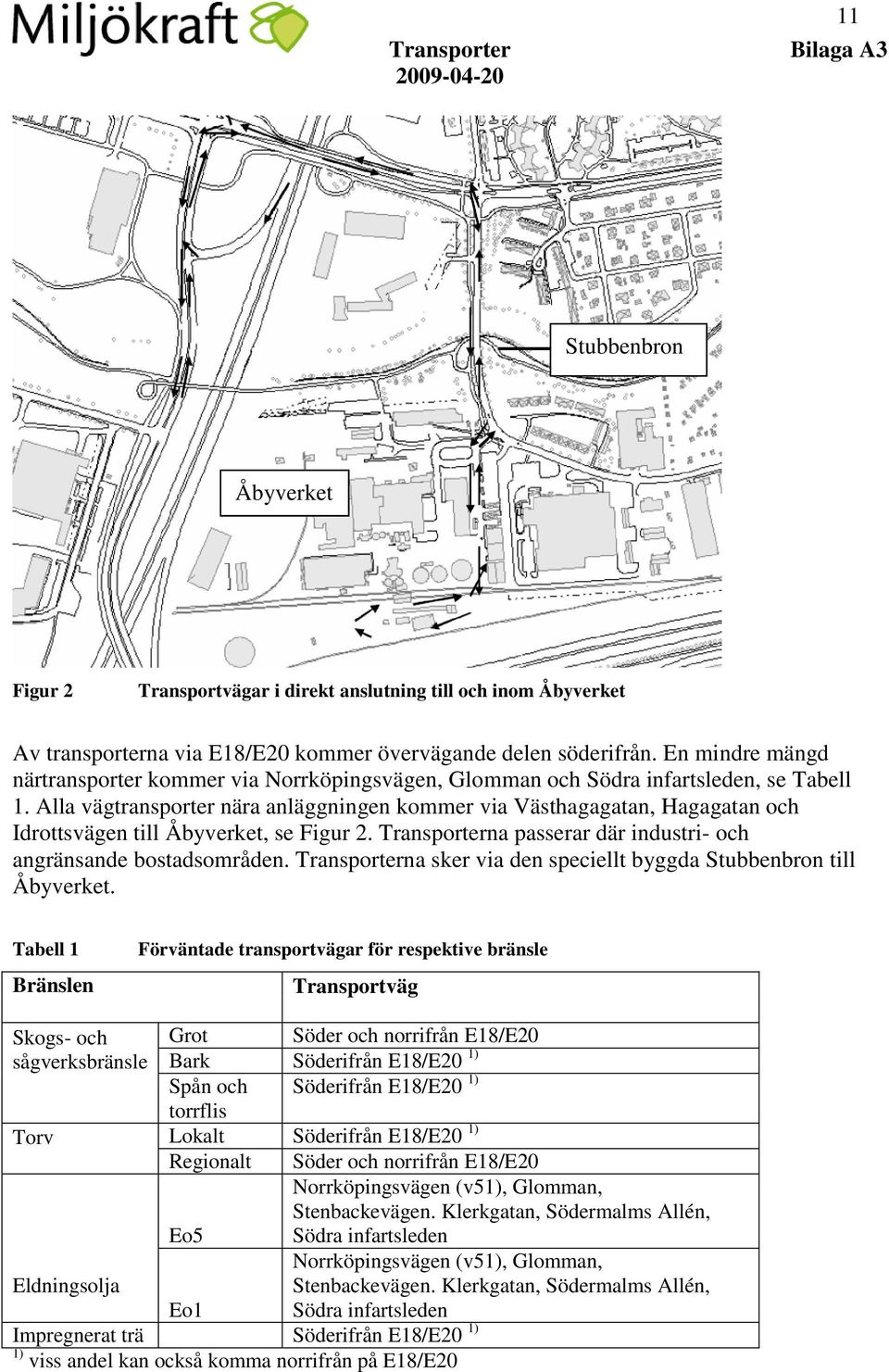 Alla vägtransporter nära anläggningen kommer via Västhagagatan, Hagagatan och Idrottsvägen till Åbyverket, se Figur 2. Transporterna passerar där industri- och angränsande bostadsområden.