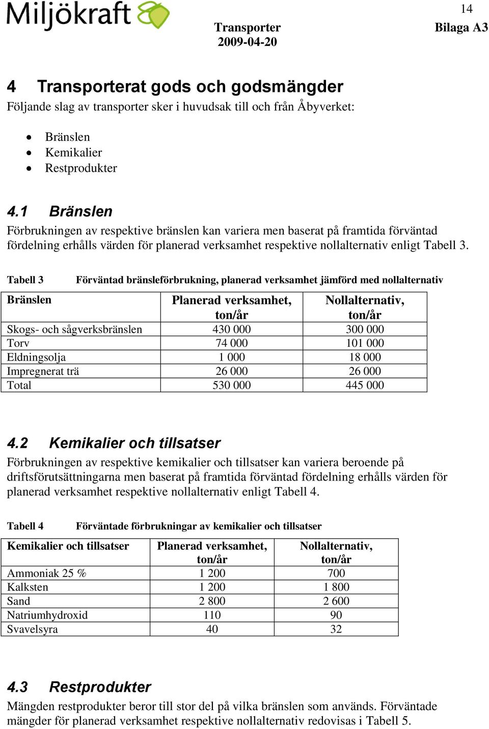 Tabell 3 Förväntad bränsleförbrukning, planerad verksamhet jämförd med nollalternativ Bränslen Planerad verksamhet, ton/år Nollalternativ, ton/år Skogs- och sågverksbränslen 430 000 300 000 Torv 74