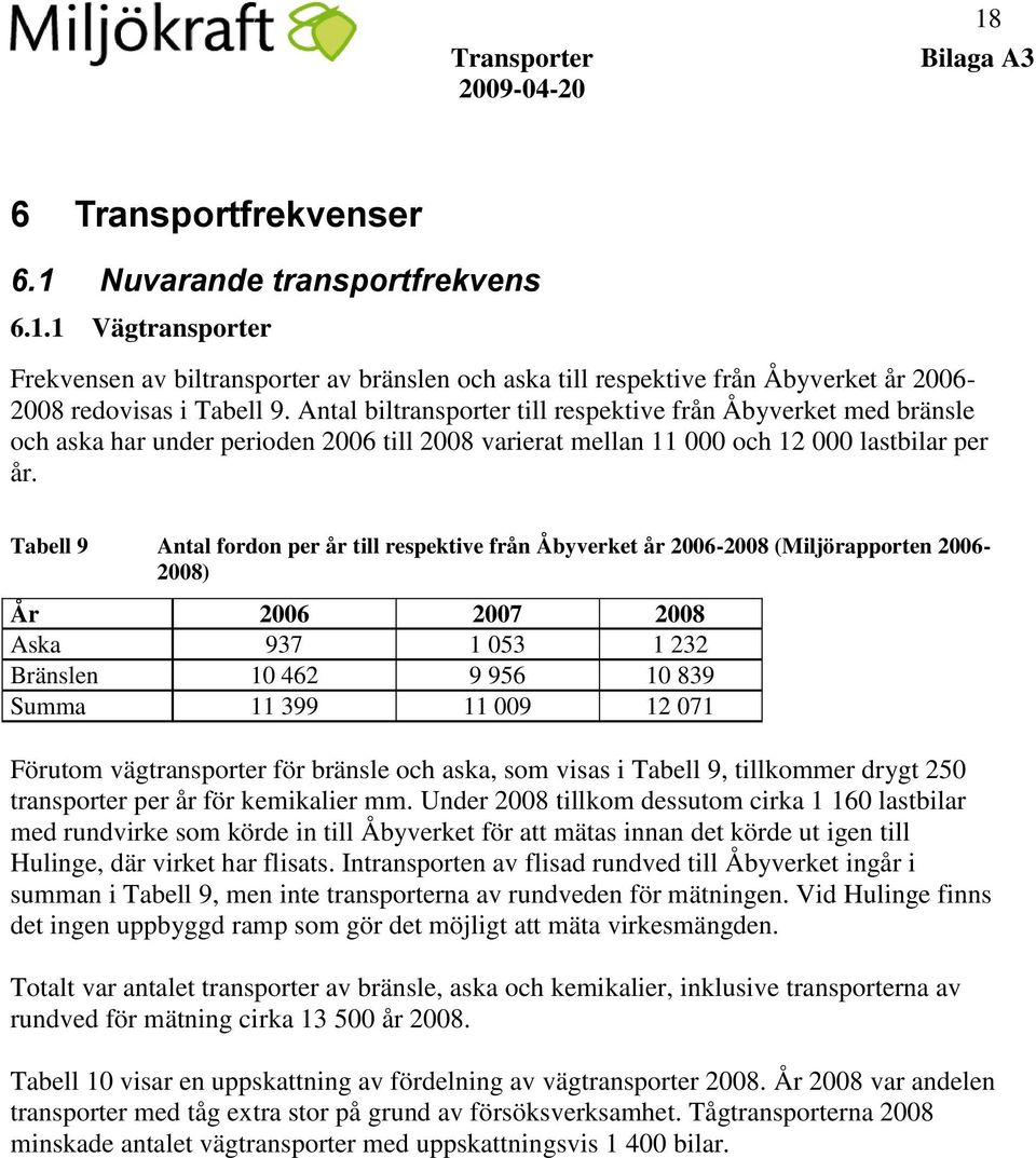 Tabell 9 Antal fordon per år till respektive från Åbyverket år 2006-2008 (Miljörapporten 2006-2008) År 2006 2007 2008 Aska 937 1 053 1 232 Bränslen 10 462 9 956 10 839 Summa 11 399 11 009 12 071