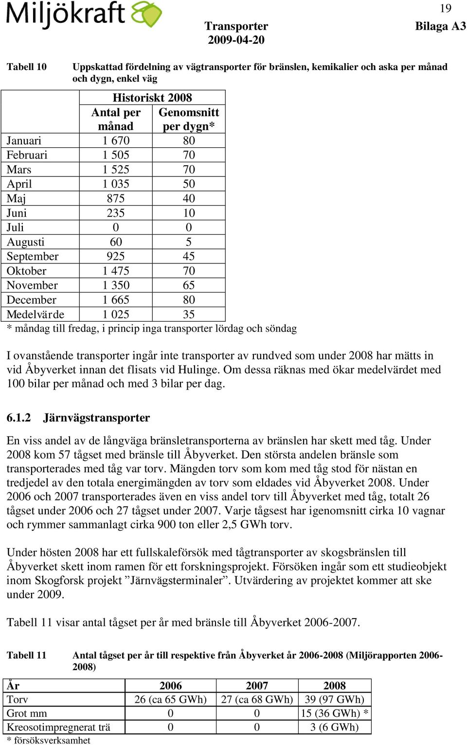 till fredag, i princip inga transporter lördag och söndag I ovanstående transporter ingår inte transporter av rundved som under 2008 har mätts in vid Åbyverket innan det flisats vid Hulinge.