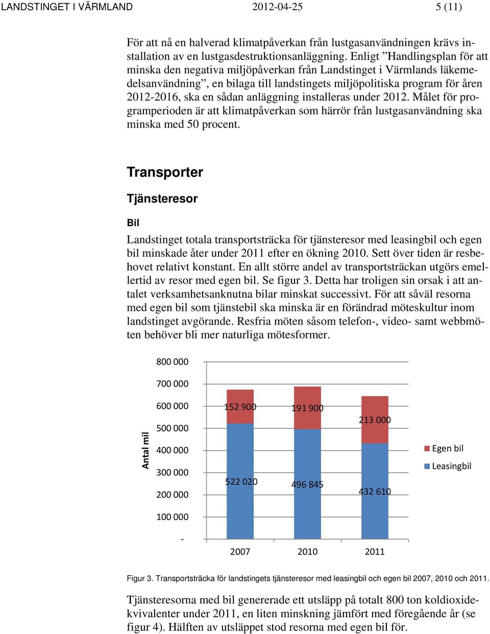 anläggning installeras under 2012. Målet för programperioden är att klimatpåverkan som härrör från lustgasanvändning ska minska med 50 procent.