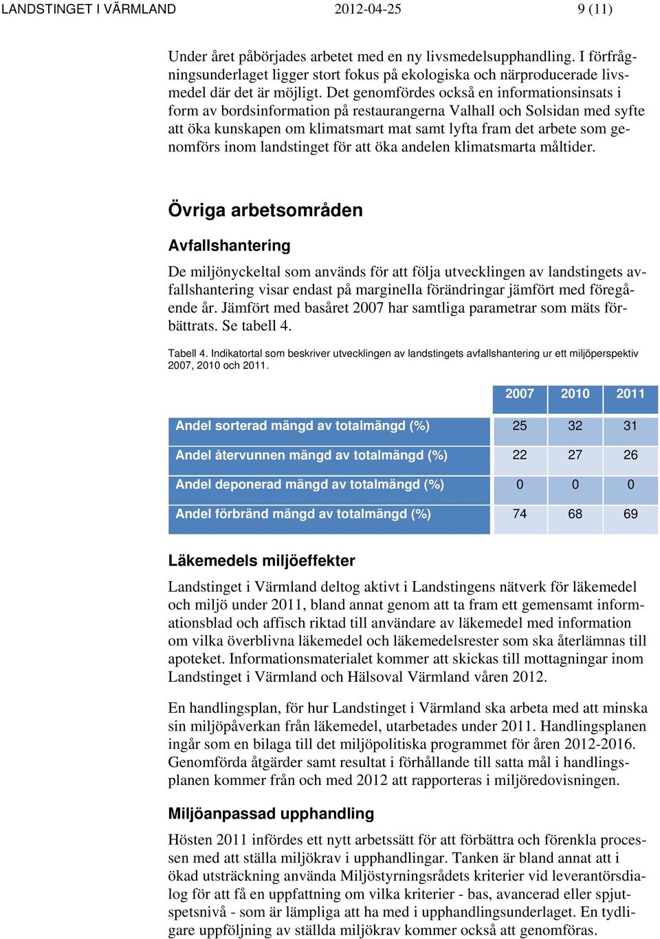 Det genomfördes också en informationsinsats i form av bordsinformation på restaurangerna Valhall och Solsidan med syfte att öka kunskapen om klimatsmart mat samt lyfta fram det arbete som genomförs