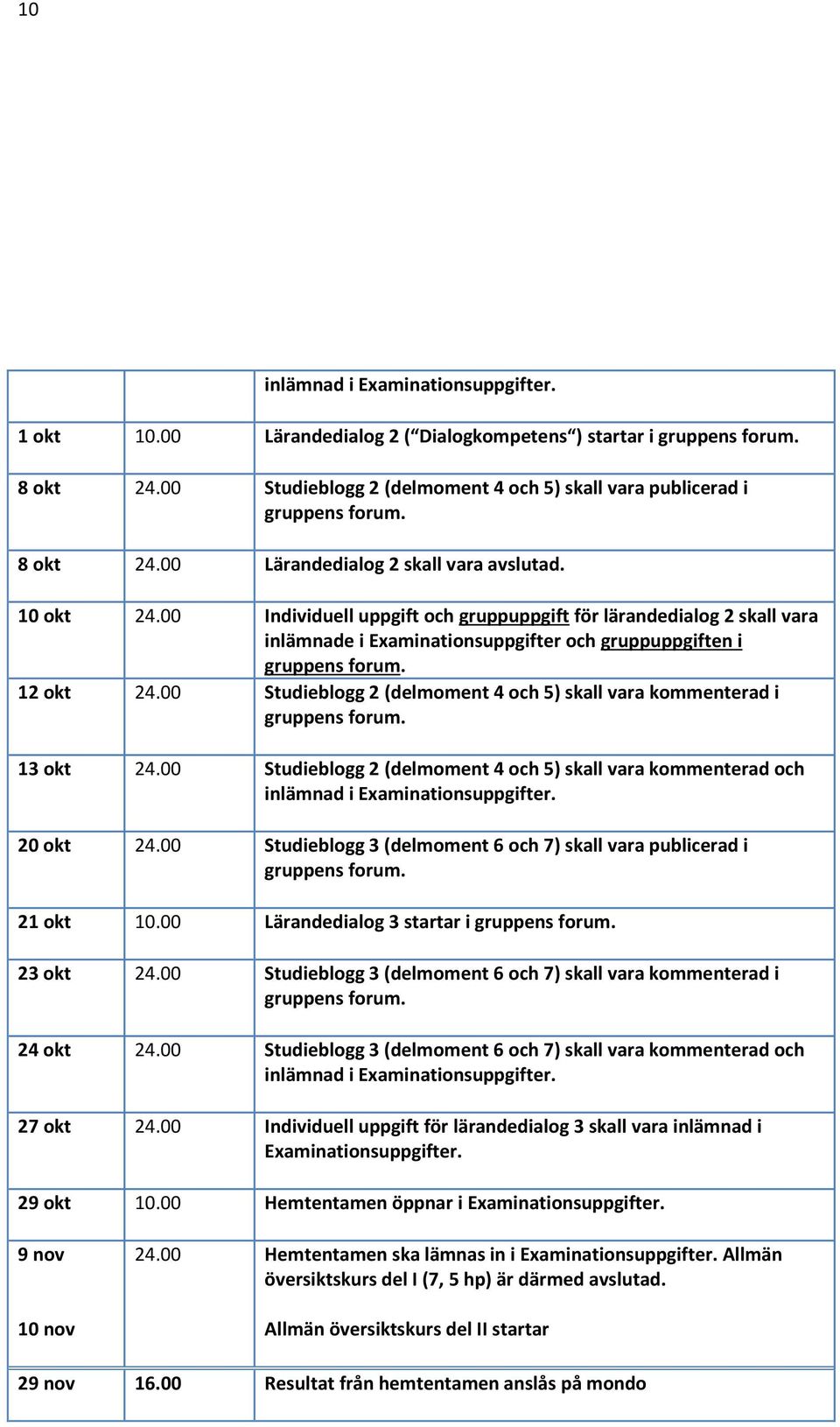 00 Studieblogg 2 (delmoment 4 och 5) skall vara kommenterad i 13 okt 24.00 Studieblogg 2 (delmoment 4 och 5) skall vara kommenterad och inlämnad i Examinationsuppgifter. 20 okt 24.