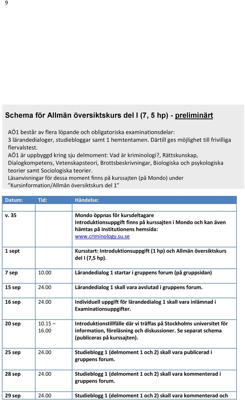 , Rättskunskap, Dialogkompetens, Vetenskapsteori, Brottsbeskrivningar, Biologiska och psykologiska teorier samt Sociologiska teorier.