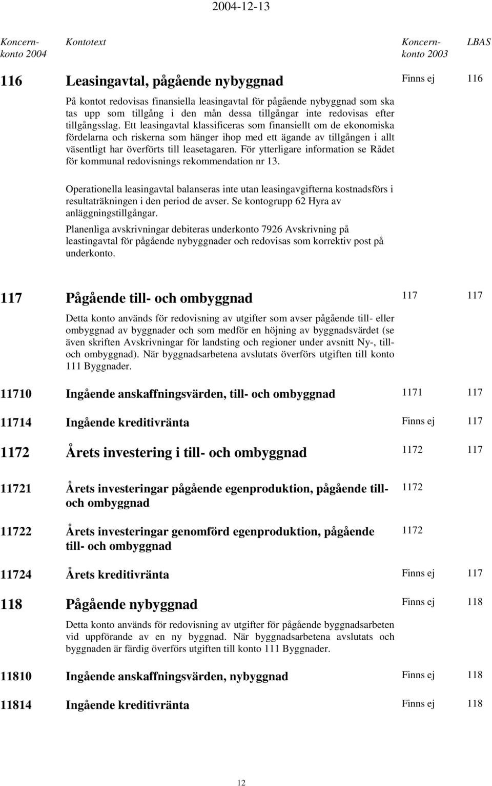 För ytterligare information se Rådet för kommunal redovisnings rekommendation nr 13.