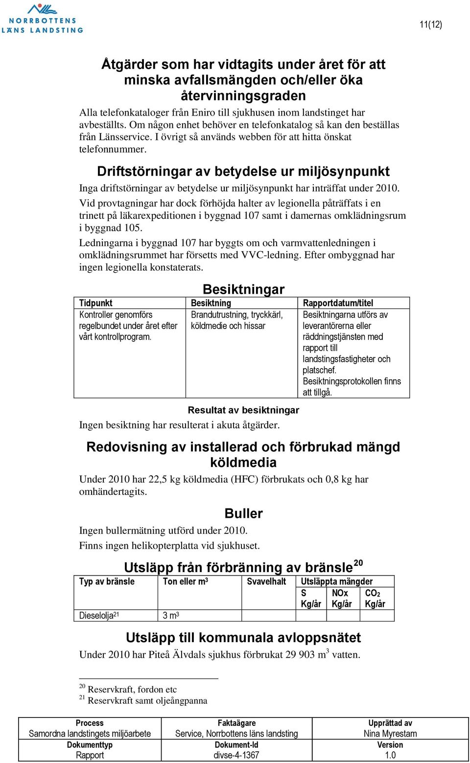 Driftstörningar av betydelse ur miljösynpunkt Inga driftstörningar av betydelse ur miljösynpunkt har inträffat under 2010.