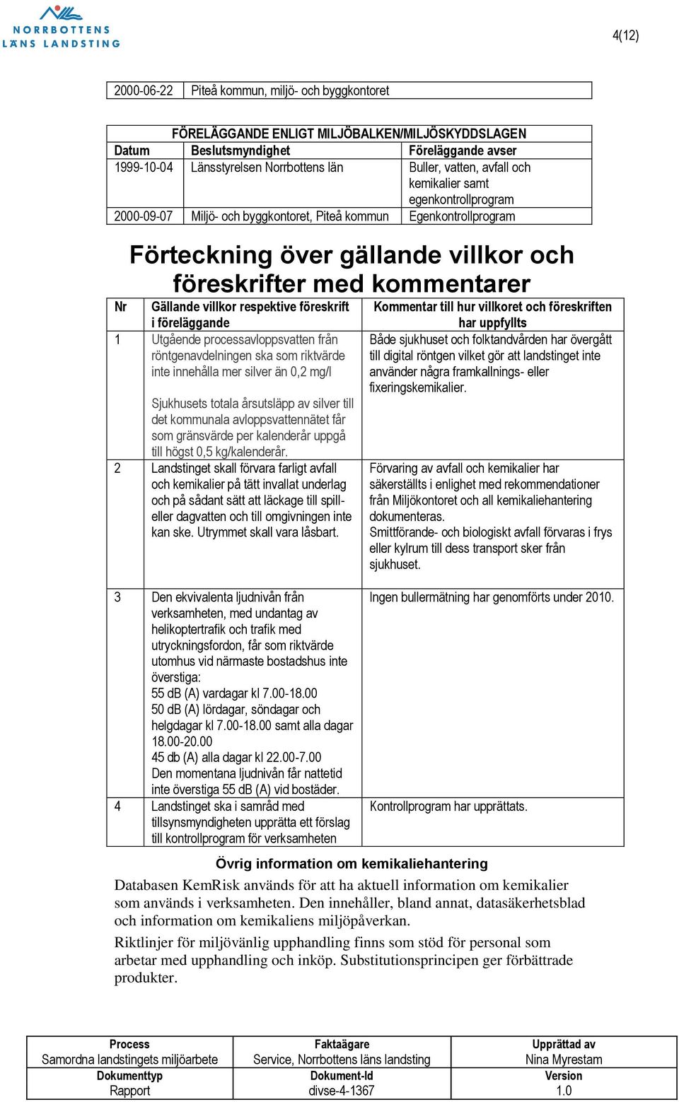 Gällande villkor respektive föreskrift i föreläggande 1 Utgående processavloppsvatten från röntgenavdelningen ska som riktvärde inte innehålla mer silver än 0,2 mg/l Sjukhusets totala årsutsläpp av