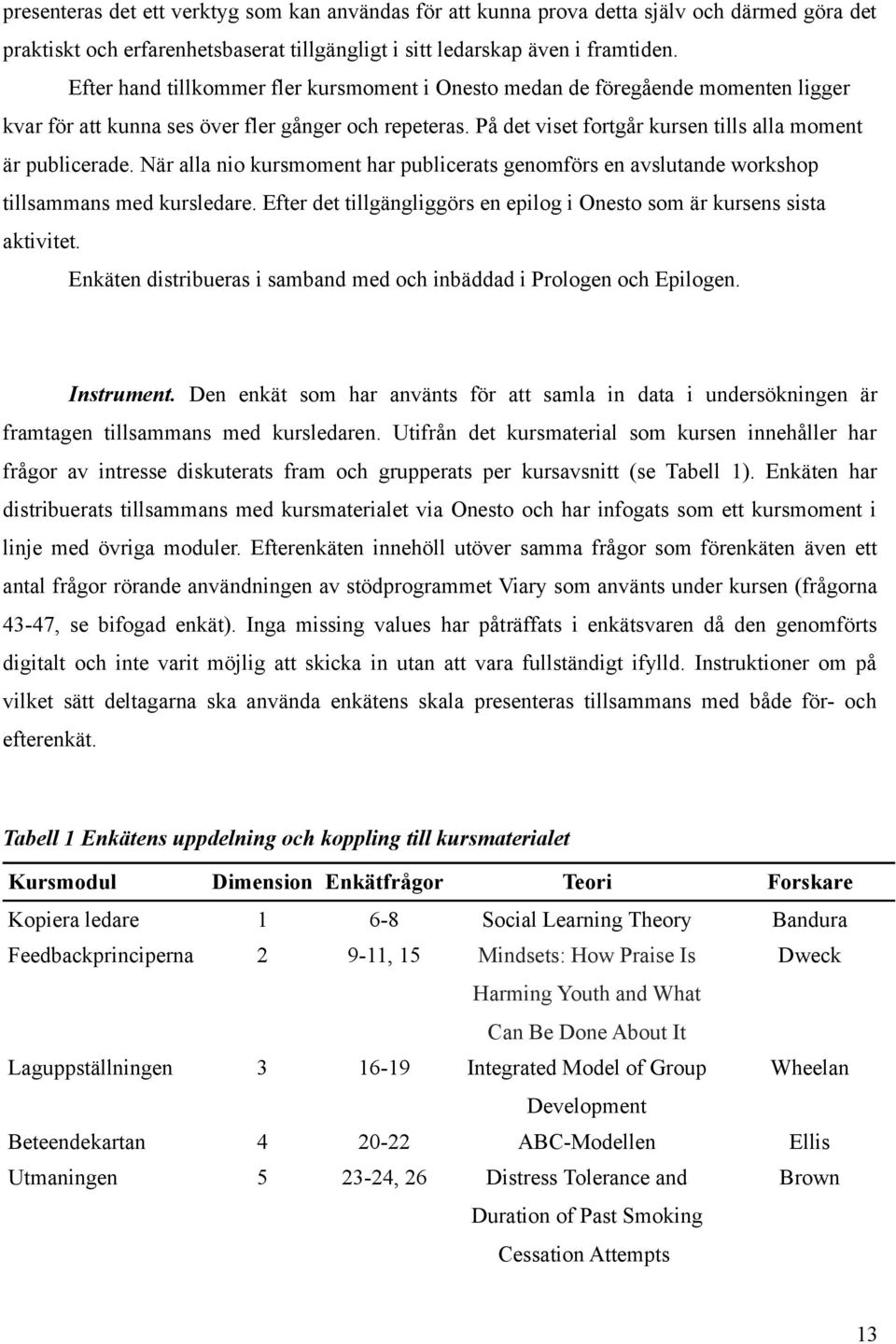 När alla nio kursmoment har publicerats genomförs en avslutande workshop tillsammans med kursledare. Efter det tillgängliggörs en epilog i Onesto som är kursens sista aktivitet.