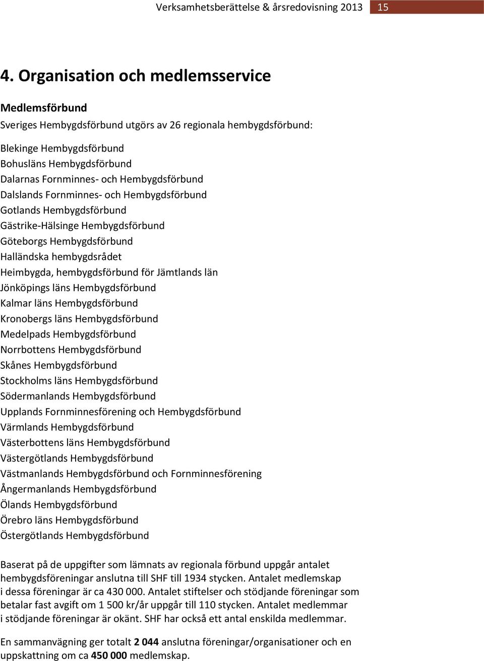 Hembygdsförbund Dalslands Fornminnes- och Hembygdsförbund Gotlands Hembygdsförbund Gästrike-Hälsinge Hembygdsförbund Göteborgs Hembygdsförbund Halländska hembygdsrådet Heimbygda, hembygdsförbund för