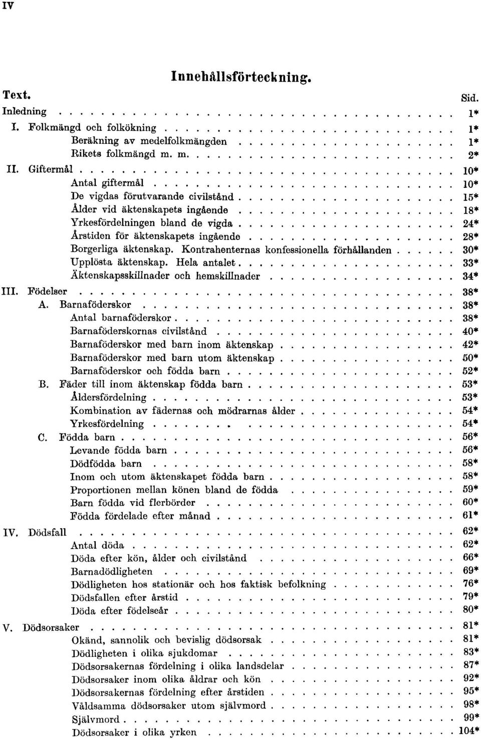 äktenskap. Kontrahenternas konfessionella förhållanden 30* Upplösta äktenskap. Hela antalet 33* Äktenskapsskillnader och hemskillnader 34* III. Födelser 38* A.