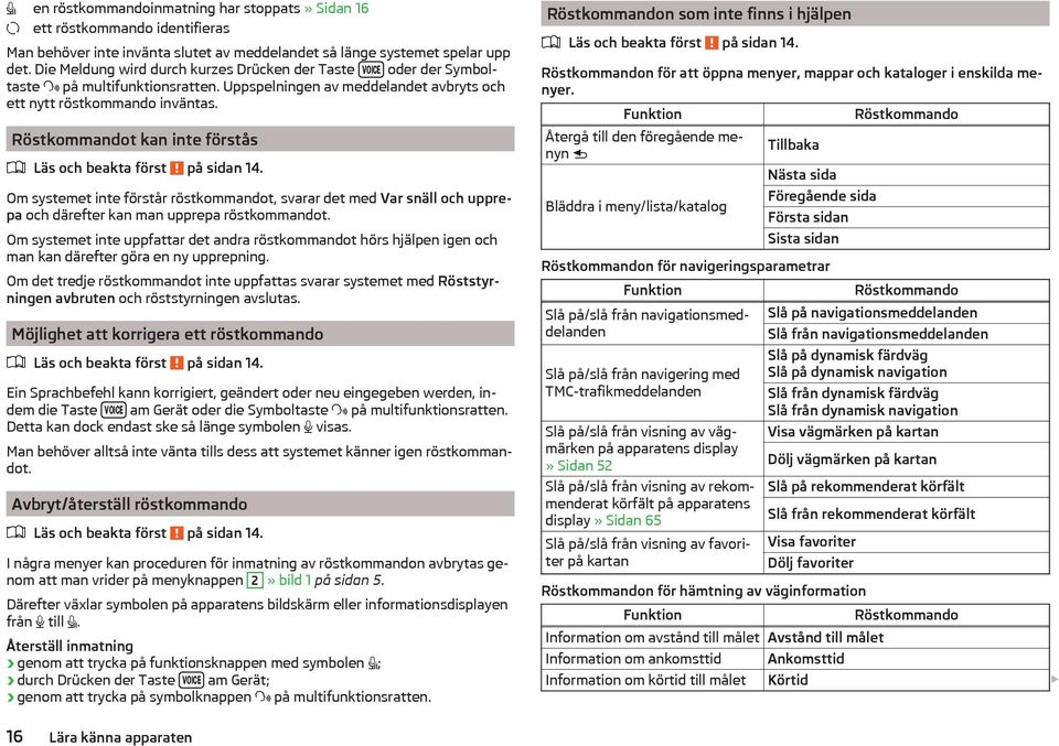 Röstkommandot kan inte förstås Läs och beakta först på sidan 14. Om systemet inte förstår röstkommandot, svarar det med Var snäll och upprepa och därefter kan man upprepa röstkommandot.