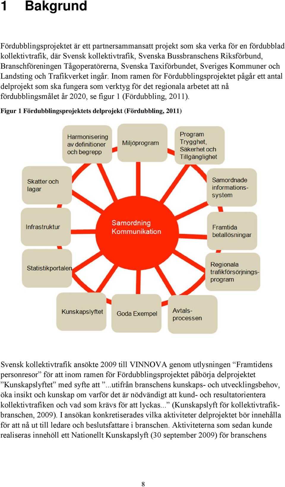 Inom ramen för Fördubblingsprojektet pågår ett antal delprojekt som ska fungera som verktyg för det regionala arbetet att nå fördubblingsmålet år 2020, se figur 1 (Fördubbling, 2011).