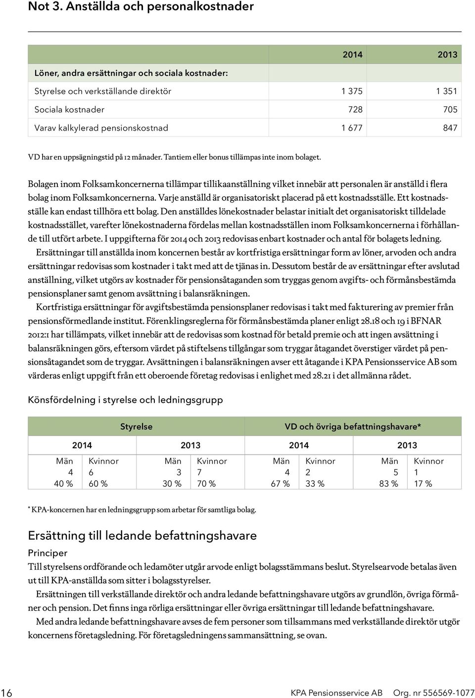 677 847 VD har en uppsägningstid på 12 månader. Tantiem eller bonus tillämpas inte inom bolaget.