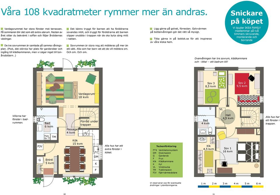 (sst, det största har plats för garderober och ingång till klädkammaren, men vi säger inget till tonårsdottern ) Det känns tryggt för barnen att ha föräldrarna sovandes intill, och tryggt för