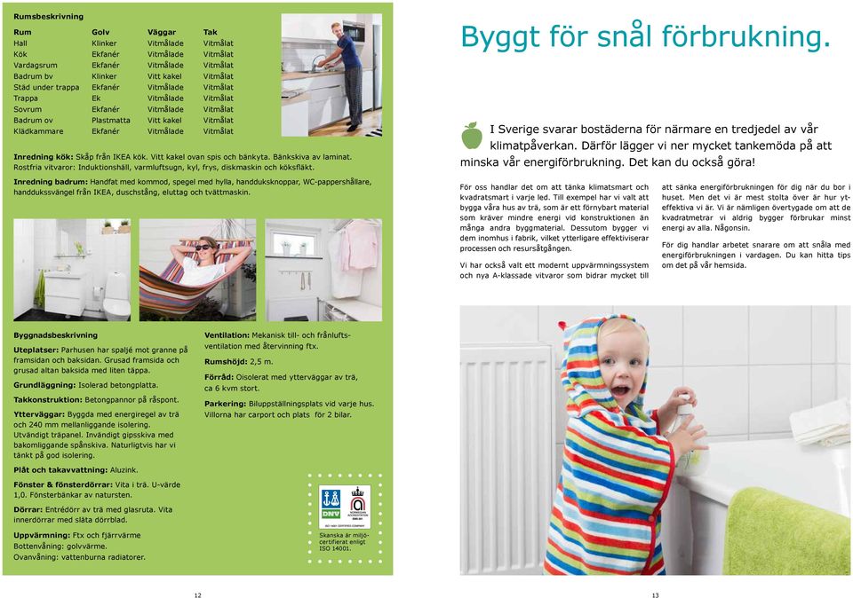 kök. Vitt kakel ovan spis och bänkyta. Bänkskiva av laminat. Rostfria vitvaror: Induktionshäll, varmluftsugn, kyl, frys, diskmaskin och köksfläkt. Byggt för snål förbrukning.