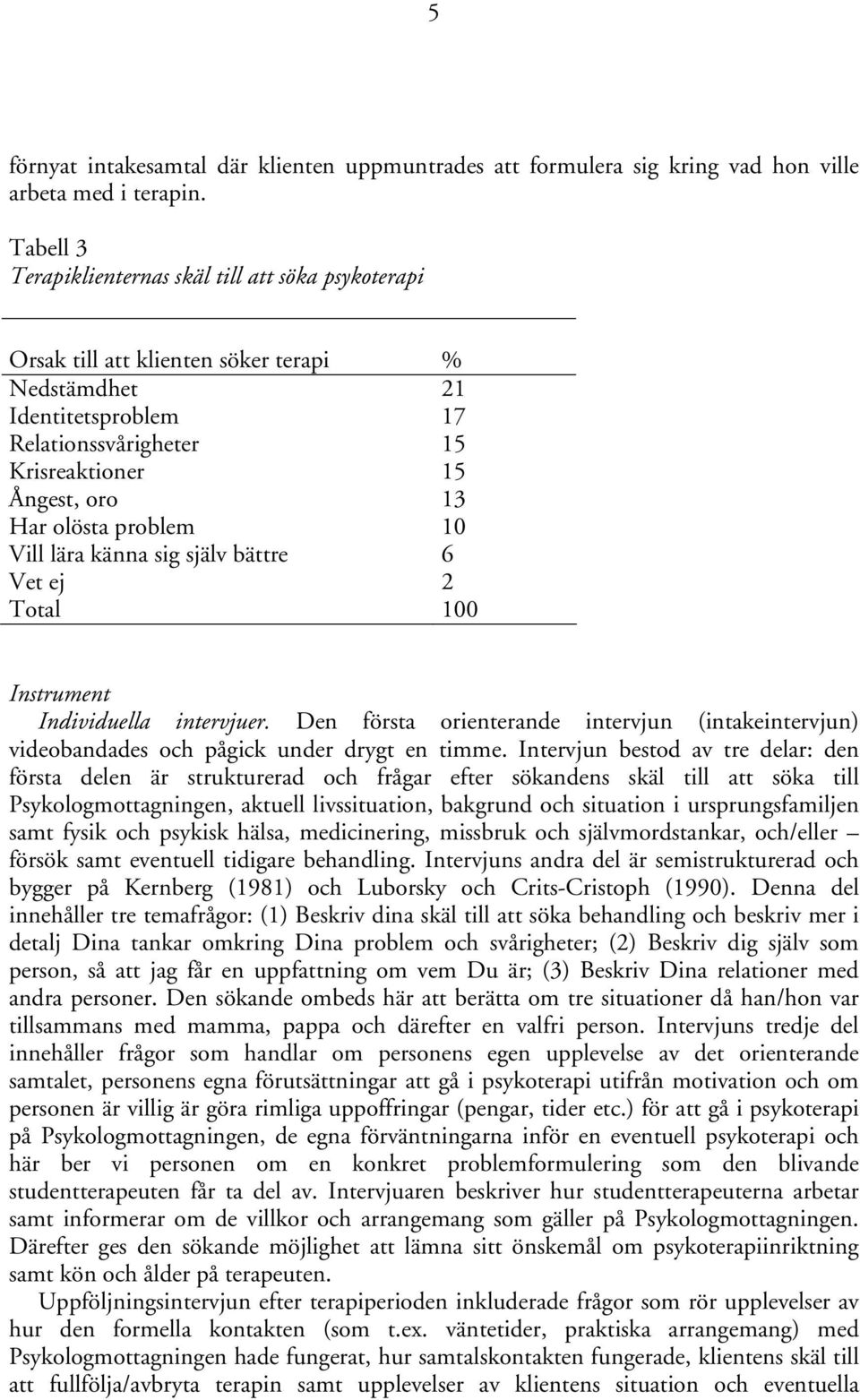 olösta problem 10 Vill lära känna sig själv bättre 6 Vet ej 2 Total 100 Instrument Individuella intervjuer.