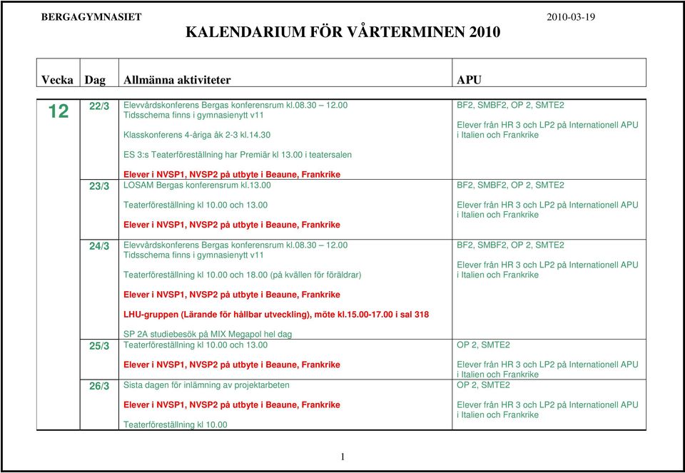 00 Elever i NVSP1, NVSP2 på utbyte i Beaune, Frankrike 24/3 Elevvårdskonferens Bergas konferensrum kl.08.30 12.00 Tidsschema finns i gymnasienytt v11 Teaterföreställning kl 10.00 och 18.