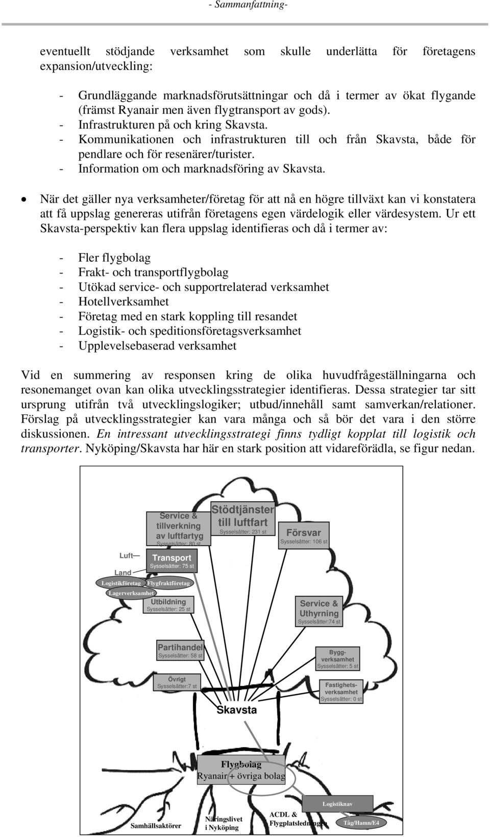 - Information om och marknadsföring av Skavsta.