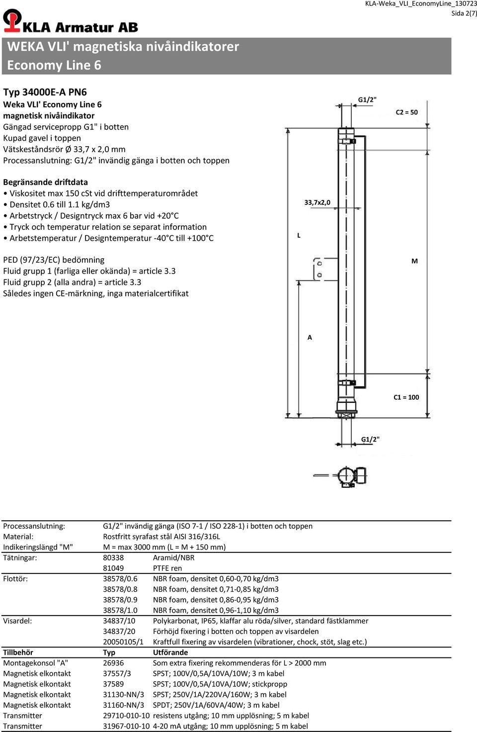 6 NBR foam, densitet 0,60-0,70 kg/dm3 38578/0.8 NBR foam, densitet 0,71-0,85 kg/dm3 38578/0.9 NBR foam, densitet 0,86-0,95 kg/dm3 38578/1.