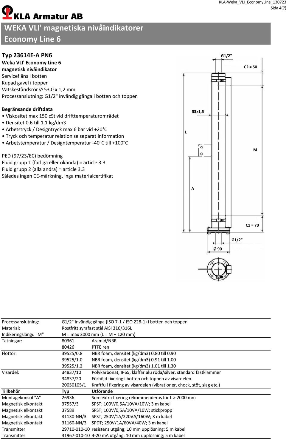 8 NBR foam, densitet (kg/dm3) 0.80 till 0.90 39525/1.0 NBR foam, densitet (kg/dm3) 0.91 till 1.00 39525/1.2 NBR foam, densitet (kg/dm3) 1.01 till 1.