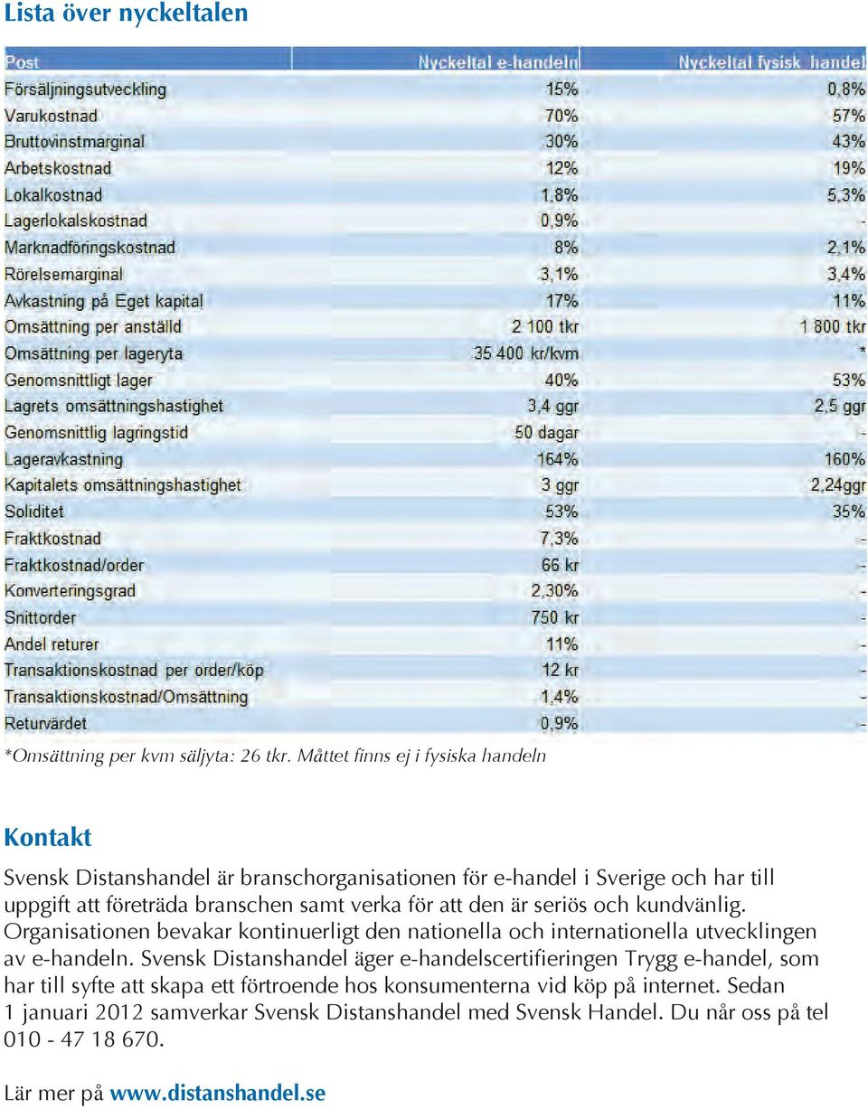 verka för att den är seriös och kundvänlig. Organisationen bevakar kontinuerligt den nationella och internationella utvecklingen av e-handeln.