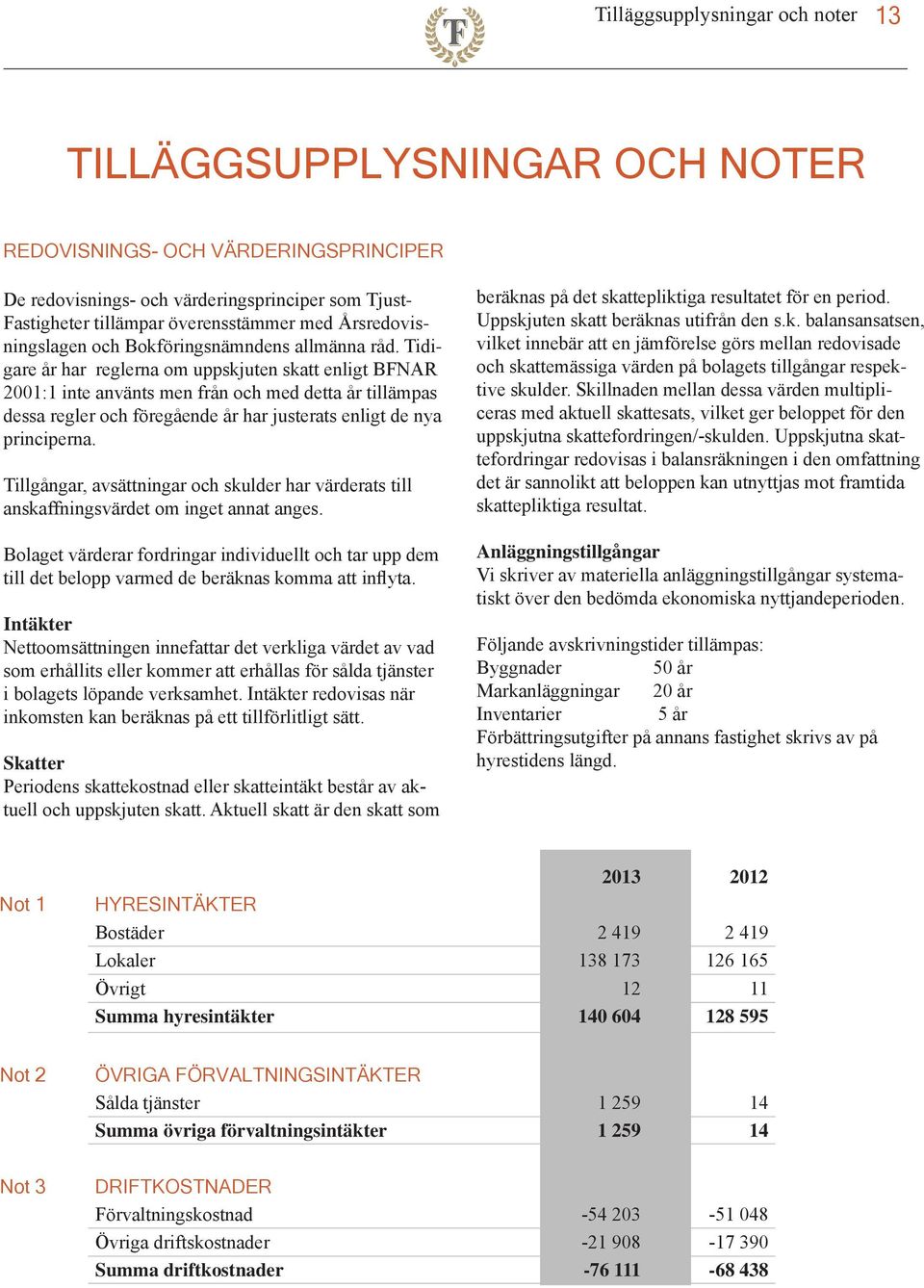 Tidigare år har reglerna om uppskjuten skatt enligt BFNAR 2001:1 inte använts men från och med detta år tillämpas dessa regler och föregående år har justerats enligt de nya principerna.