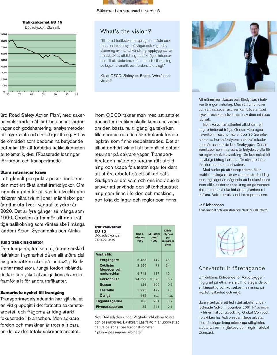 allmänheten, stiftande och tillämpning av lagar, telematik och fordonsteknologi." Källa: OECD: Safety on Roads. What s the vision?