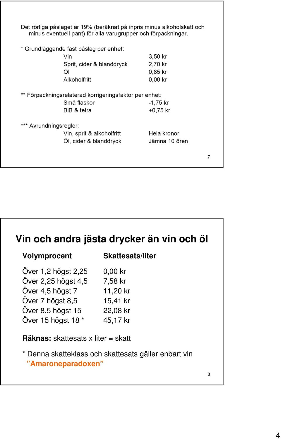 Skattesats/liter 0,00 kr 7,58 kr 11,20 kr 15,41 kr 22,08 kr 45,17 kr Räknas: