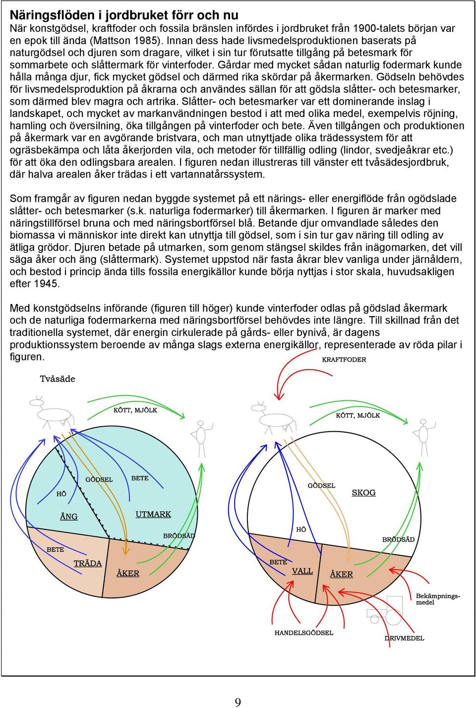 Gårdar med mycket sådan naturlig fodermark kunde hålla många djur, fick mycket gödsel och därmed rika skördar på åkermarken.