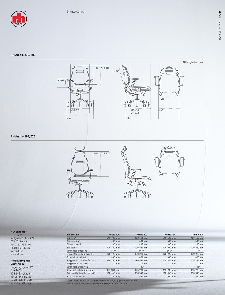 se Stolsmodell Sittdjup* Sitsens djup* Sitsens bredd Sitthöjd** Vinklingsbarhet sits Svankstödets höjd över sits Ryggbrickans höjd Ryggbrickans höjd från sits Ryggbrickans bredd Vinklingsbarhet rygg